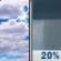 Tuesday: Partly Sunny then Slight Chance Rain Showers