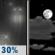 Friday Night: Chance Light Rain then Partly Cloudy