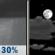 Friday Night: Chance Rain Showers then Areas Of Frost