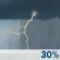This Afternoon: Isolated Showers And Thunderstorms