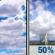 Wednesday: Partly Sunny then Chance Showers And Thunderstorms