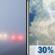 Wednesday: Patchy Fog then Chance Showers And Thunderstorms