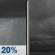 Tonight: Patchy Fog then Cloudy
