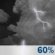 Monday Night: Chance Showers And Thunderstorms then Showers And Thunderstorms Likely