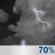 Overnight: Slight Chance Showers And Thunderstorms